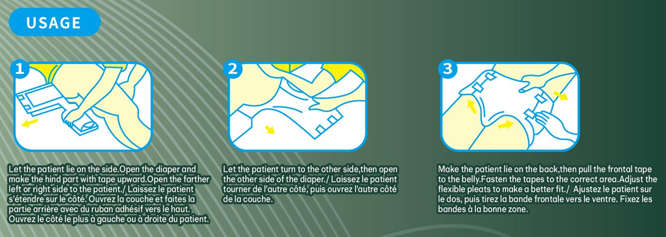 CareFlex Briefs – 14Pcs/Bag * 8 Bags/Case